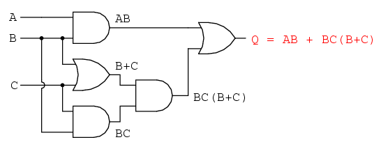 Here is logic circuit diagram expressed as a Boolean Expression