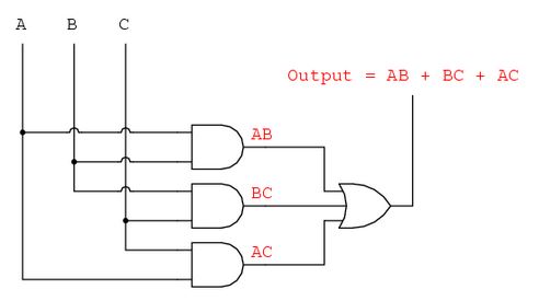 Simplified expression as a circuit