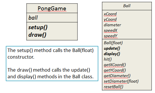 PongGame V1.0