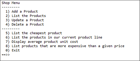 Figure 1: Menu System for ShopV4.0